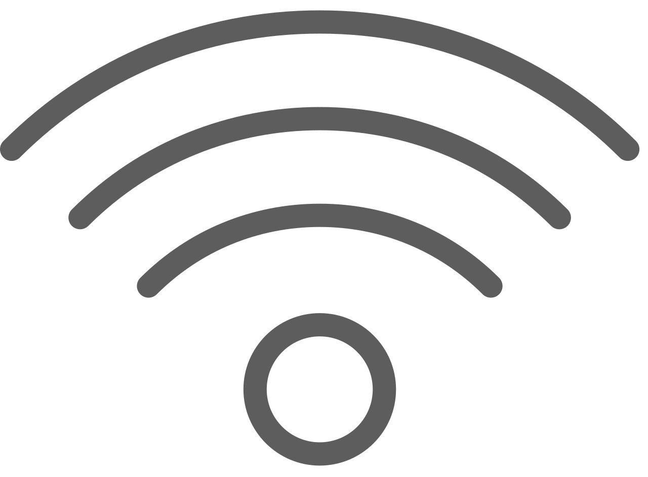 Wifi